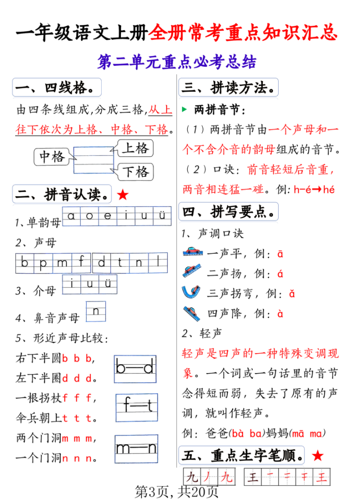 图片[3]-25秋一年级上册语文全册1-8单元常考重点知识汇总-宝库盒教辅资料站