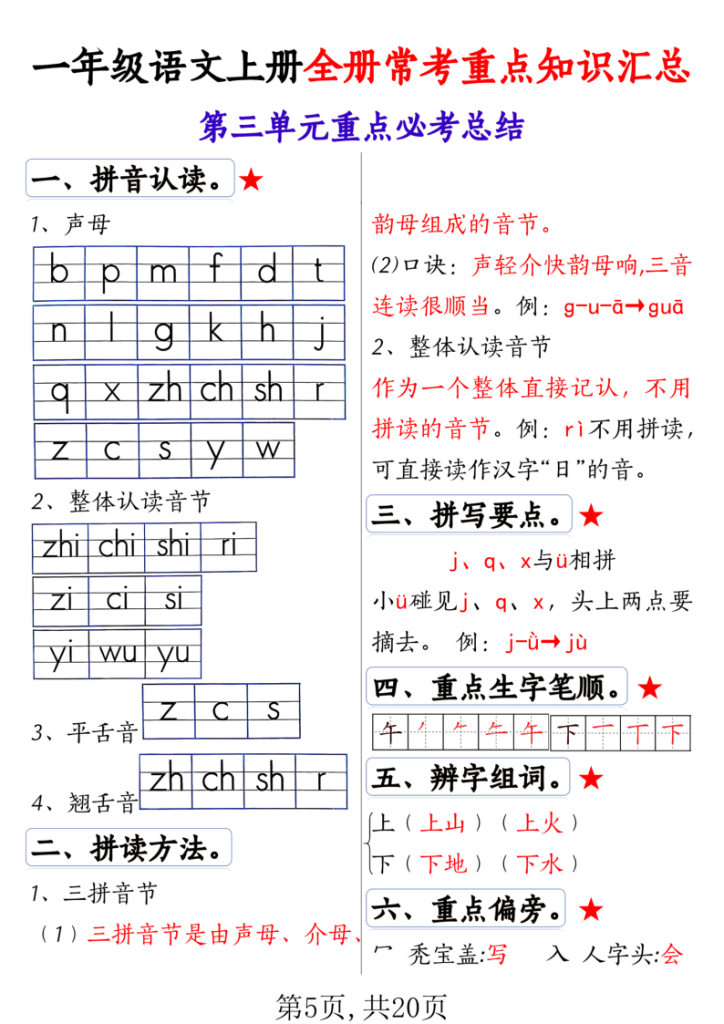 图片[5]-25秋一年级上册语文全册1-8单元常考重点知识汇总-宝库盒教辅资料站