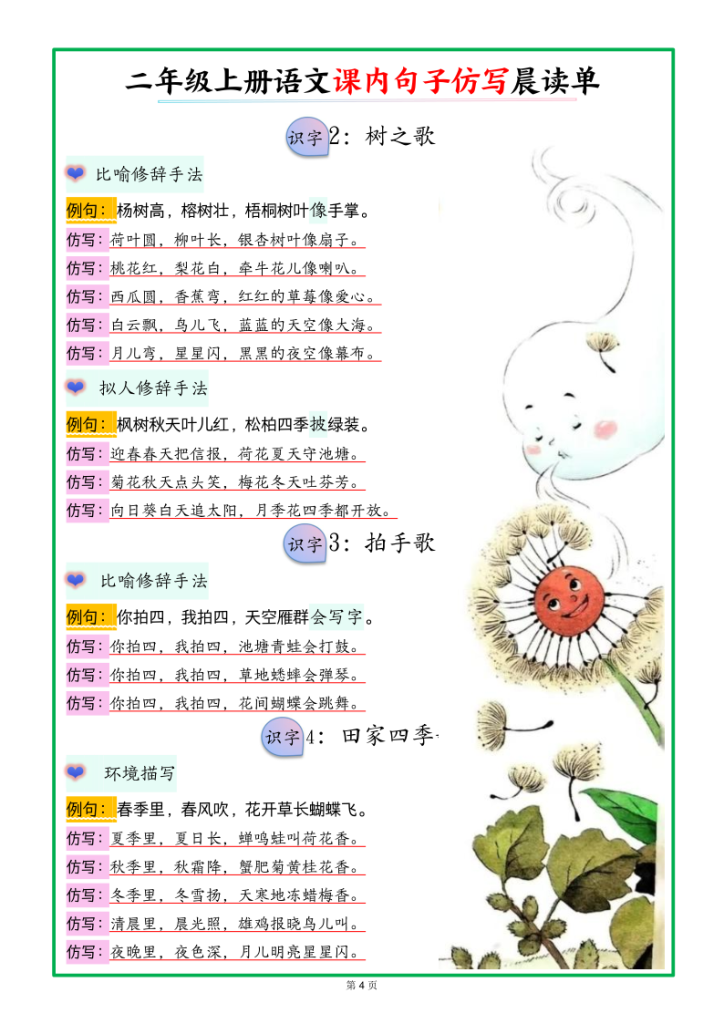 图片[4]-25新二年级上册语文课内句子仿写晨读单-宝库盒教辅资料站