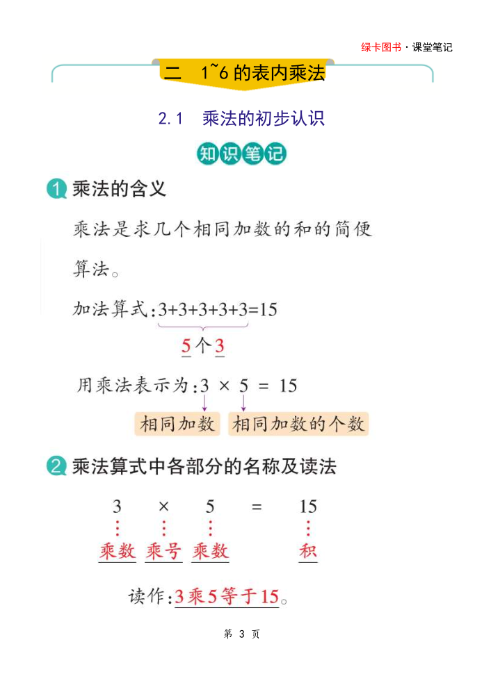 图片[3]-25秋二年级上册数学人教版课堂重点知识笔记-宝库盒教辅资料站