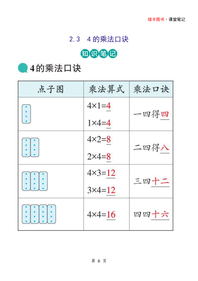 图片[6]-25秋二年级上册数学人教版课堂重点知识笔记-宝库盒教辅资料站