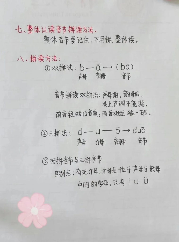 图片[6]-25一年级上拼音超全汇总（手写整理）-宝库盒教辅资料站