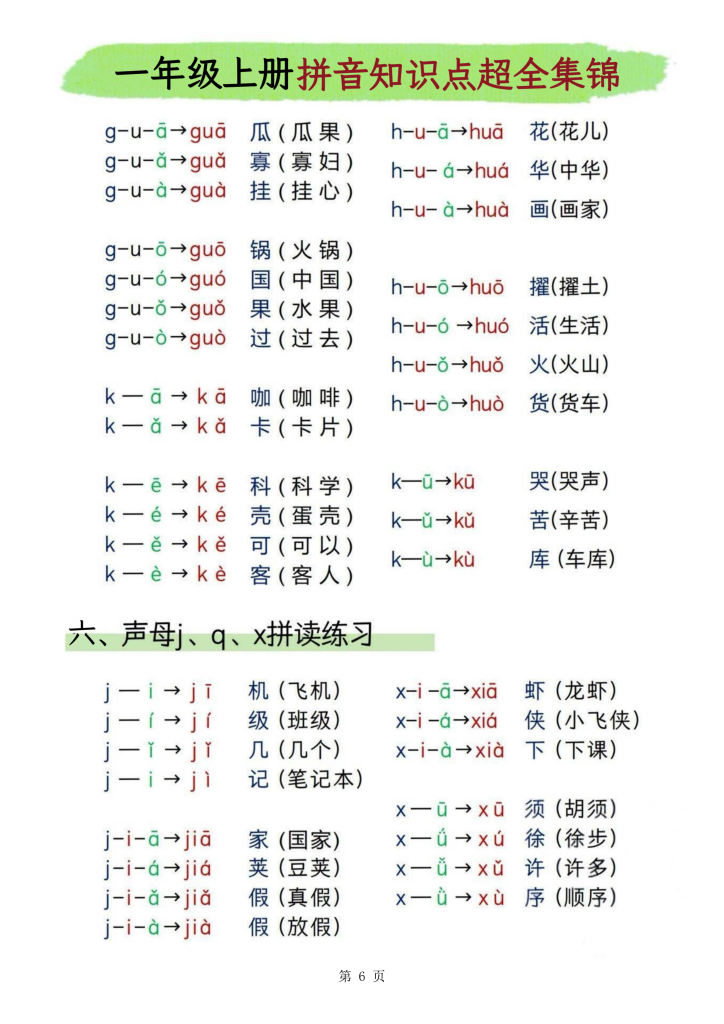 图片[6]-25一年级上册汉语拼音知识点超全集锦-宝库盒教辅资料站