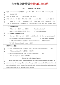 六年级上册英语知识点归纳-宝库盒教辅资料站