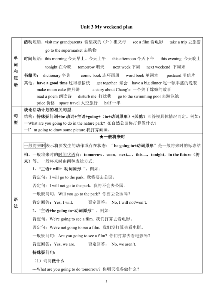 图片[3]-六年级上册英语知识点归纳-宝库盒教辅资料站