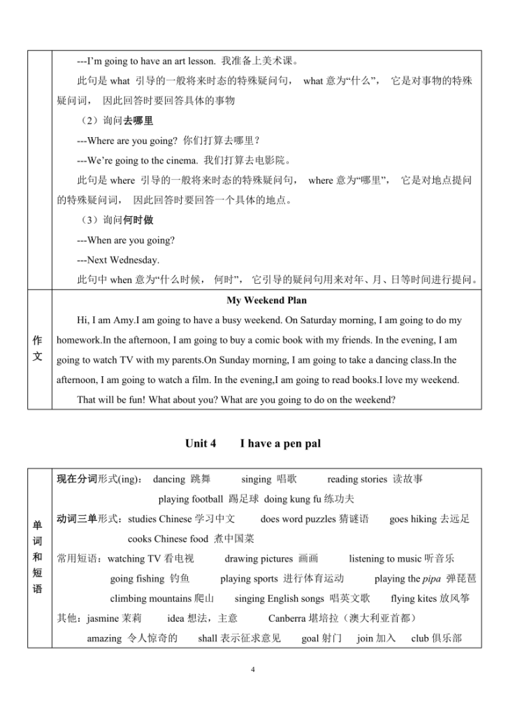 图片[4]-六年级上册英语知识点归纳-宝库盒教辅资料站