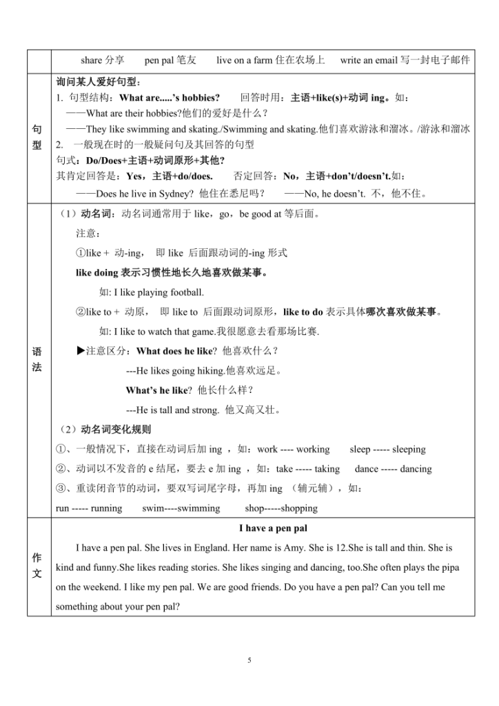 图片[5]-六年级上册英语知识点归纳-宝库盒教辅资料站