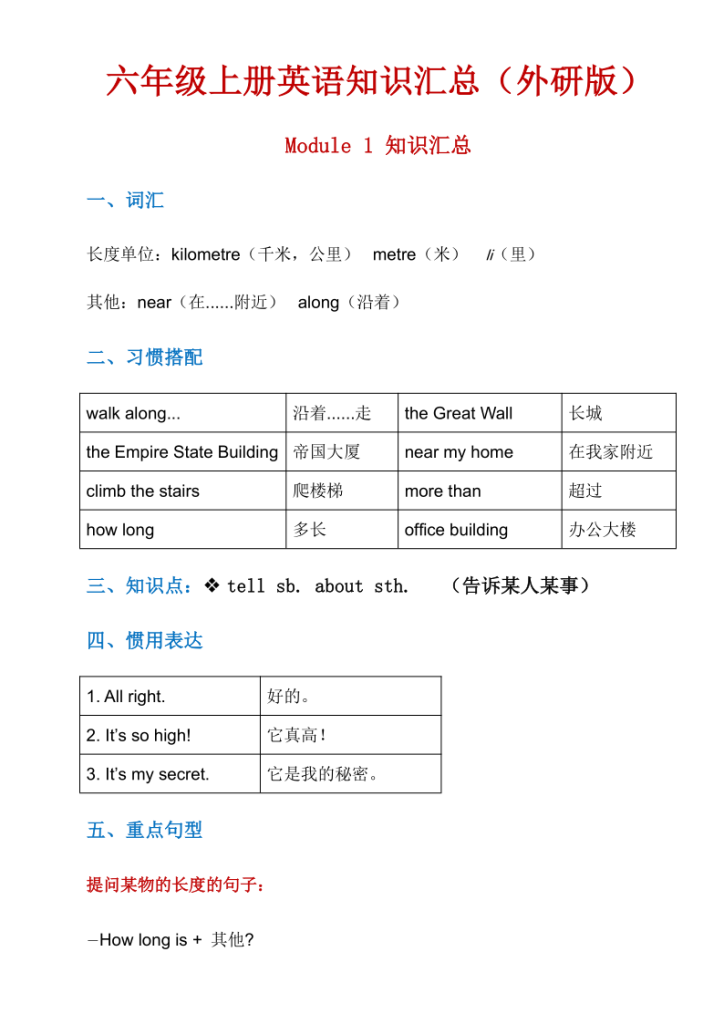 六年级上册英语知识点汇总(外研版）.pdf-宝库盒教辅资料站
