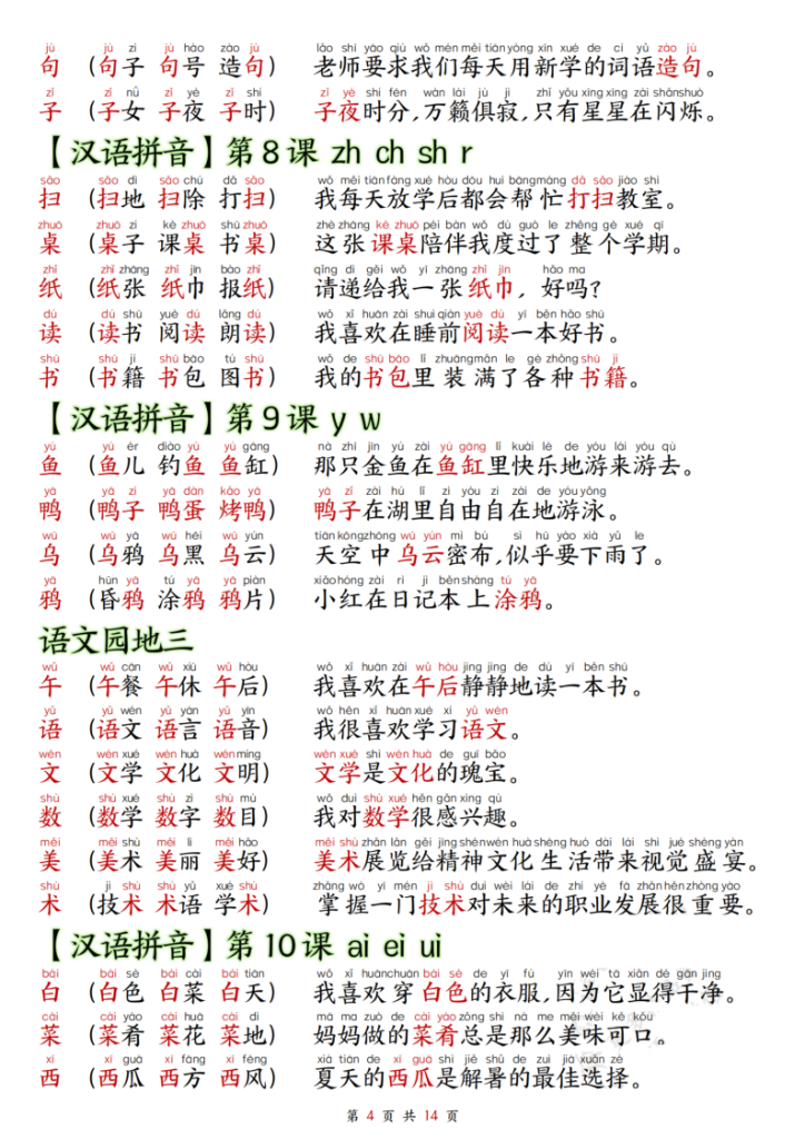 图片[4]-25秋一年级上册语文生字拼音组词造句-宝库盒教辅资料站
