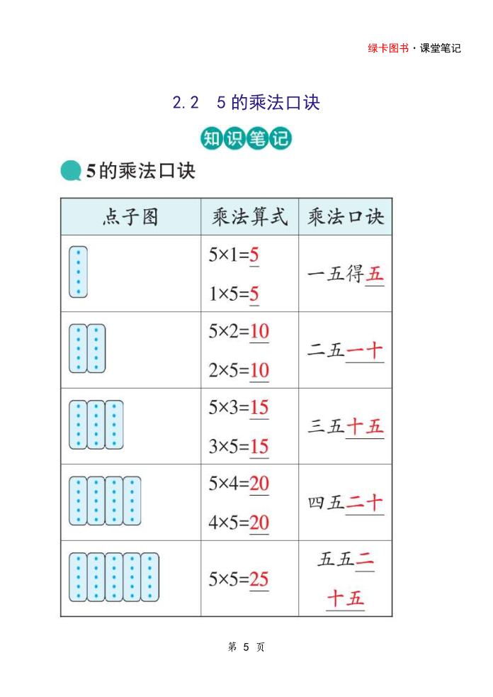 图片[5]-25秋二年级上册数学人教版课堂重点知识笔记-宝库盒教辅资料站