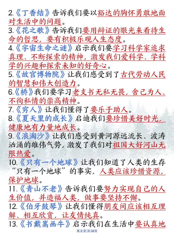 图片[2]-六年级（上）语文课内必背知识点汇总-宝库盒教辅资料站