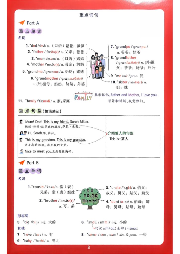 图片[3]-三年级（上）英语单元知识晨读晚记《人教版》-宝库盒教辅资料站
