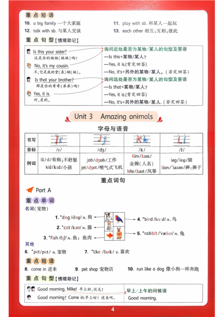 图片[4]-三年级（上）英语单元知识晨读晚记《人教版》-宝库盒教辅资料站