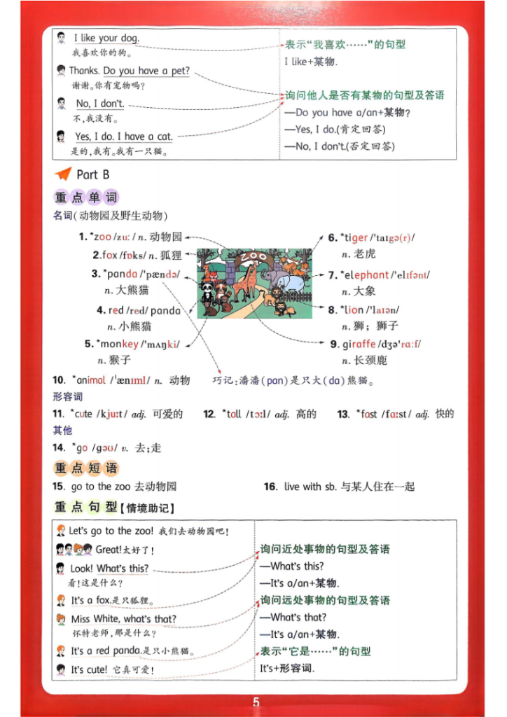 图片[5]-三年级（上）英语单元知识晨读晚记《人教版》-宝库盒教辅资料站