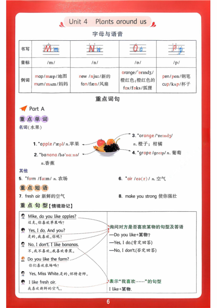 图片[6]-三年级（上）英语单元知识晨读晚记《人教版》-宝库盒教辅资料站