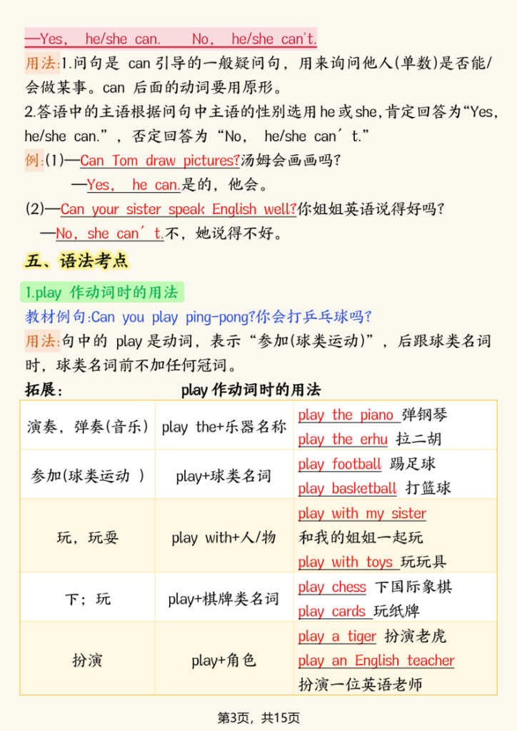 图片[3]-四年级（上）英语考点记读单《外研版》-宝库盒教辅资料站