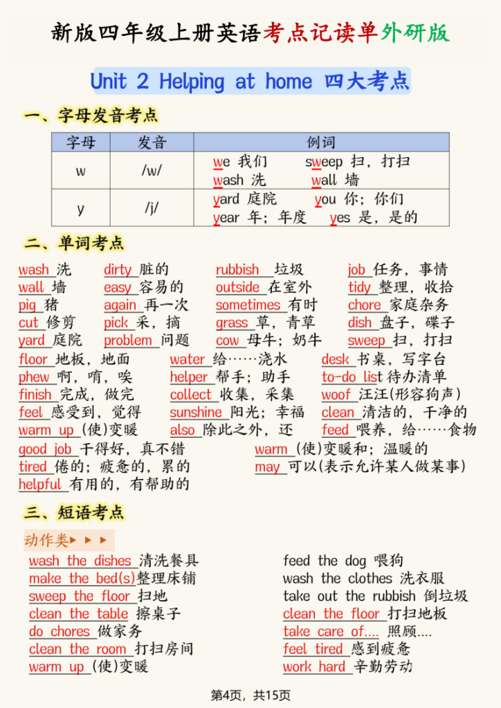 图片[4]-四年级（上）英语考点记读单《外研版》-宝库盒教辅资料站