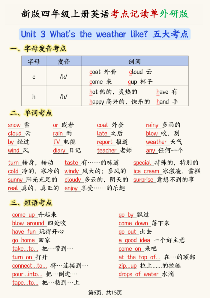 图片[6]-四年级（上）英语考点记读单《外研版》-宝库盒教辅资料站