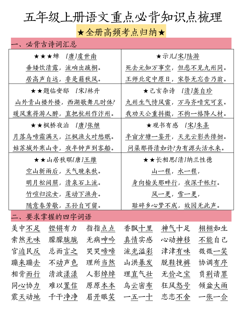 五年级上册语文重点必背知识点梳理·全册高频考点归纳-宝库盒教辅资料站