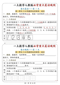 一上数学人教版必背重点晨读晚默-宝库盒教辅资料站