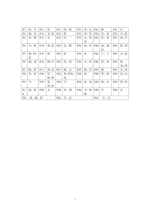 高考（语文）备考知识点梳理+答题模板（内部专用）-宝库盒教辅资料站