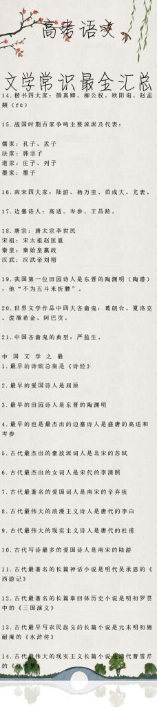 图片[4]-【高考语文：文学常识最全汇总】学好语文，课外知识储备必不可少！不然，在做现代文阅读，文言文阅读时难免会遇到很多困难！高三姐准备了这份文学常识贴，大家快快收藏起来！有事没事都拿出来瞄一瞄！-宝库盒教辅资料站