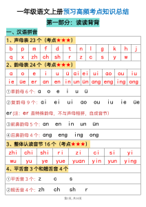 一年级上册语文必背知识-宝库盒教辅资料站