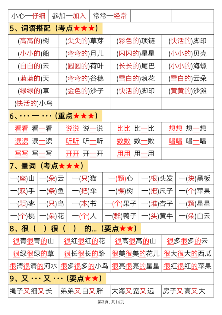 图片[3]-一年级上册语文必背知识-宝库盒教辅资料站