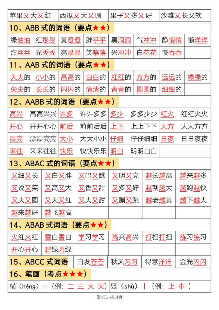 图片[4]-一年级上册语文必背知识-宝库盒教辅资料站