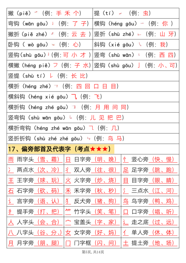图片[5]-一年级上册语文必背知识-宝库盒教辅资料站