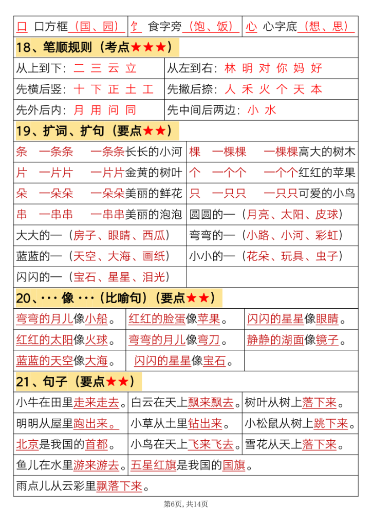 图片[6]-一年级上册语文必背知识-宝库盒教辅资料站