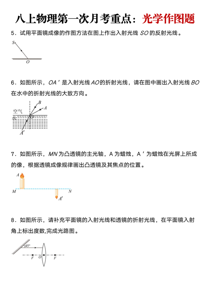 图片[2]-八上物理第一次月考重点：光学作图题-宝库盒教辅资料站
