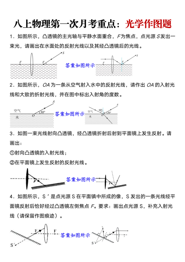 图片[6]-八上物理第一次月考重点：光学作图题-宝库盒教辅资料站