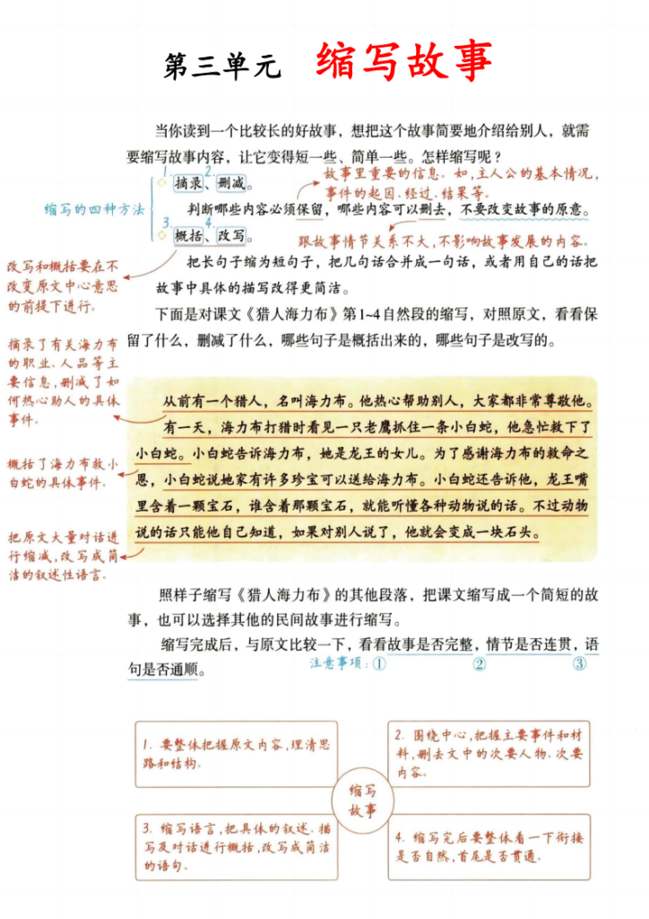 图片[3]-《五年级上册语文1-8单元习作详解》-宝库盒教辅资料站