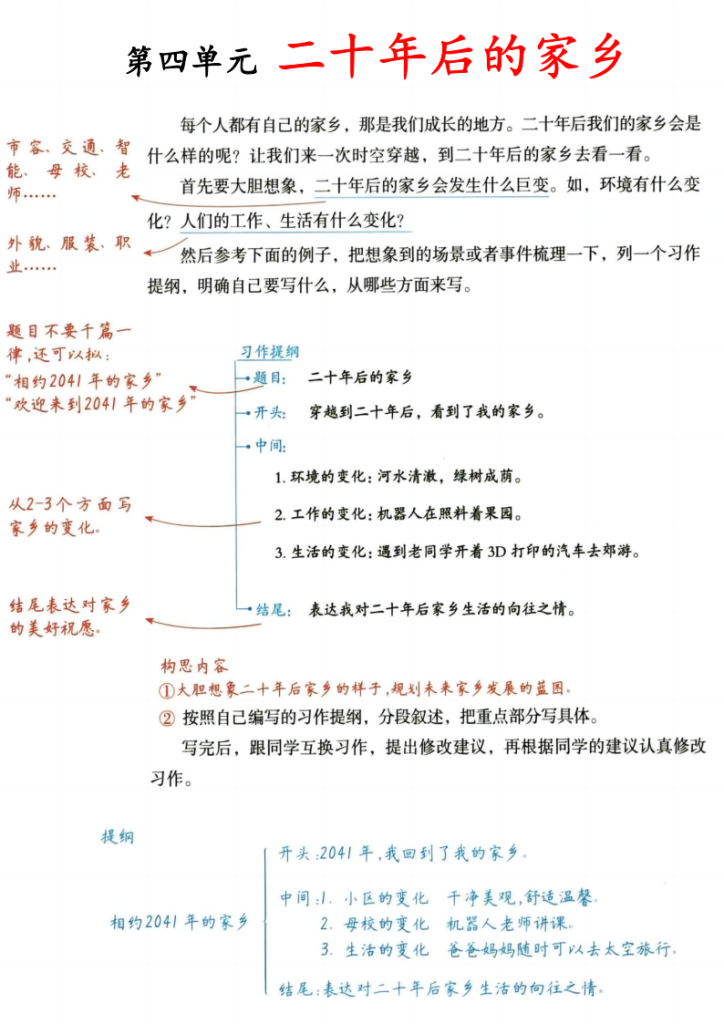 图片[4]-《五年级上册语文1-8单元习作详解》-宝库盒教辅资料站