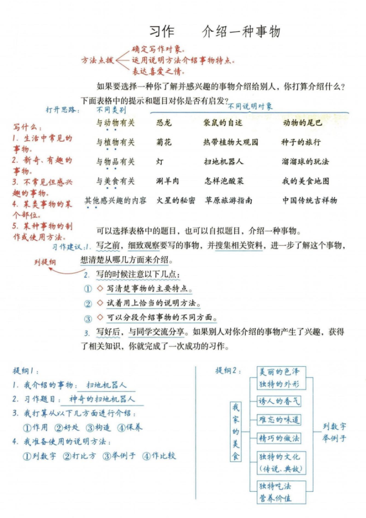 图片[5]-《五年级上册语文1-8单元习作详解》-宝库盒教辅资料站