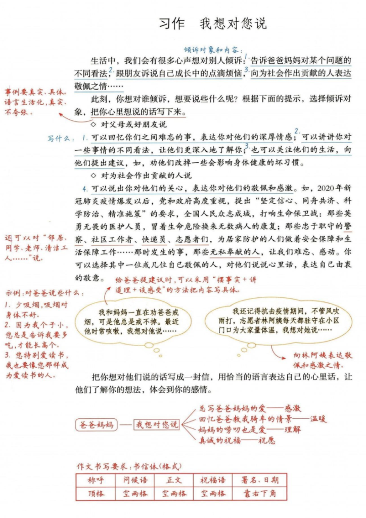 图片[6]-《五年级上册语文1-8单元习作详解》-宝库盒教辅资料站