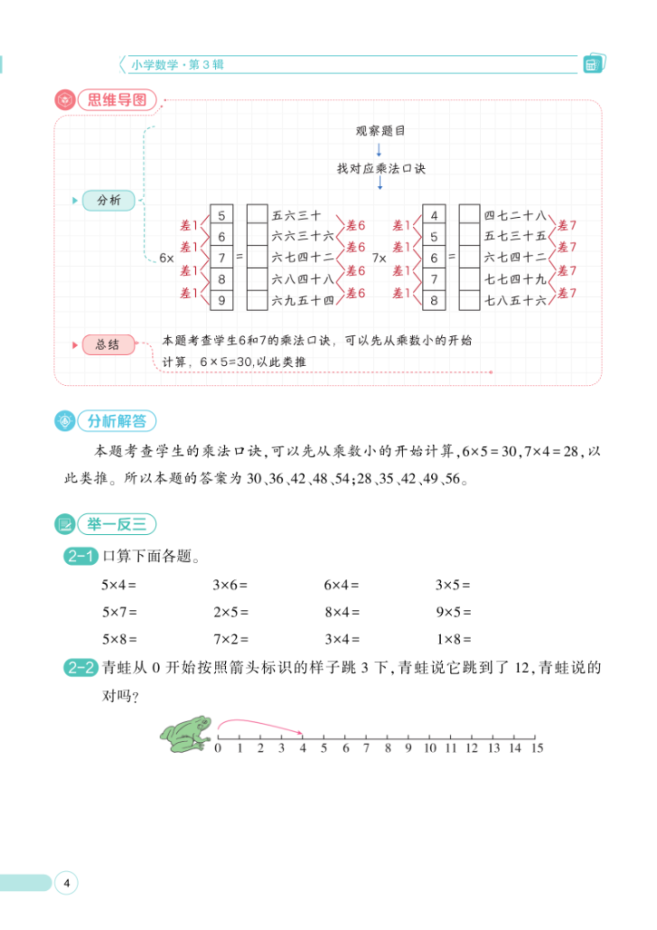 图片[5]-二年级（上）数学奥数思维综合提升-宝库盒教辅资料站