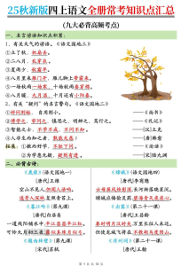 25秋新版四上语文全册常考知识点汇总-宝库盒教辅资料站