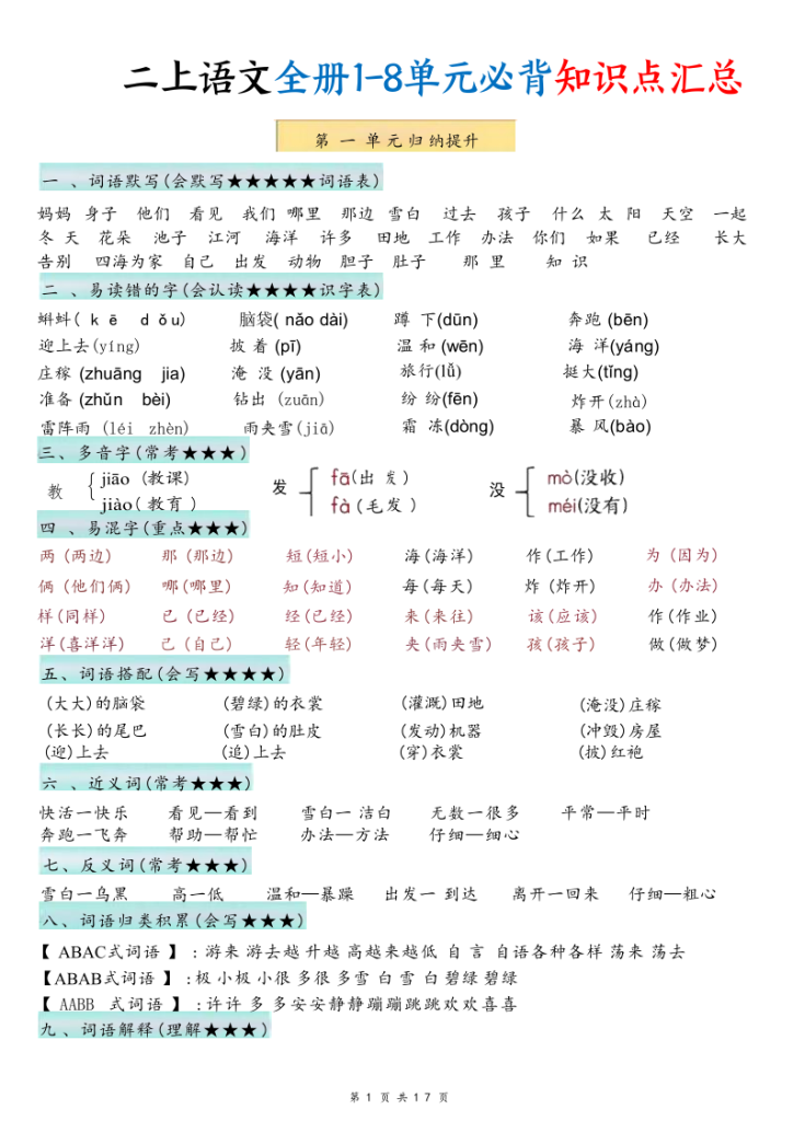 二上语文全册1-8单元必背知识点汇总-宝库盒教辅资料站