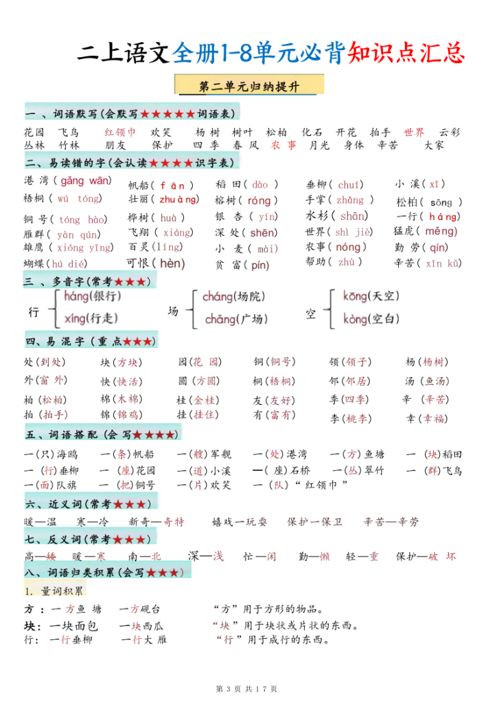 图片[3]-二上语文全册1-8单元必背知识点汇总-宝库盒教辅资料站