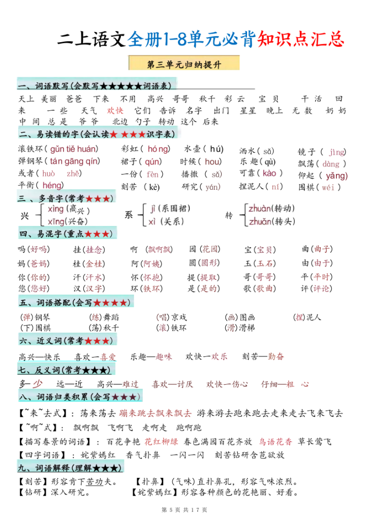 图片[5]-二上语文全册1-8单元必背知识点汇总-宝库盒教辅资料站