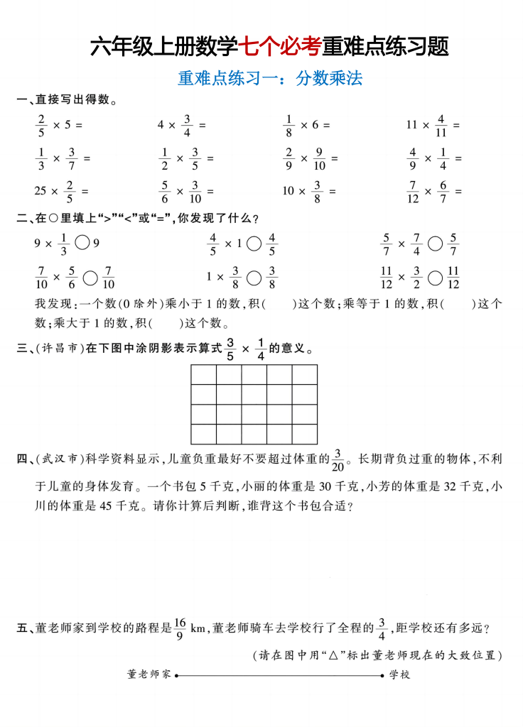 六上数学七个必考重难点题型-宝库盒教辅资料站