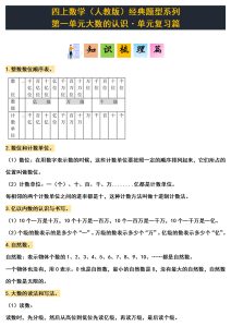 四上数学（人教版）经典题型系列：第一单元大数的认识（知识梳理、真题汇编、答案详解）-宝库盒教辅资料站