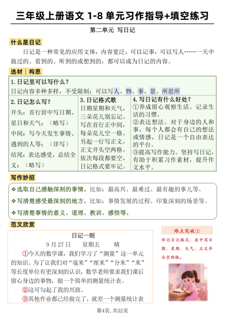 图片[4]-新三上语文1-8单元作文习作指导+填空练习(32页)-宝库盒教辅资料站
