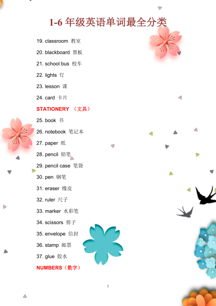图片[2]-小学1至6年级英语单词最全分类-宝库盒教辅资料站
