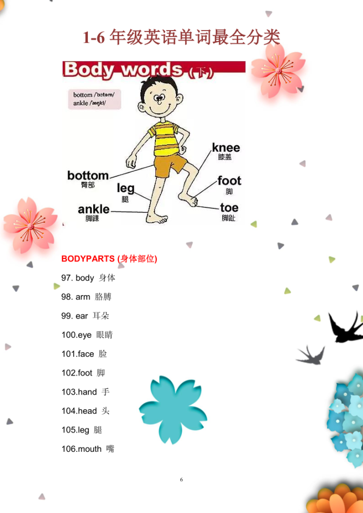 图片[6]-小学1至6年级英语单词最全分类-宝库盒教辅资料站
