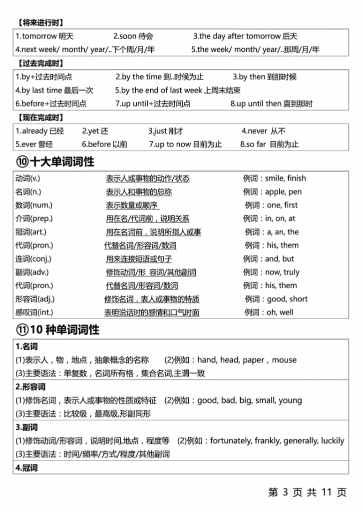 图片[3]-六年级_上_英语1-6年级语法体系-宝库盒教辅资料站