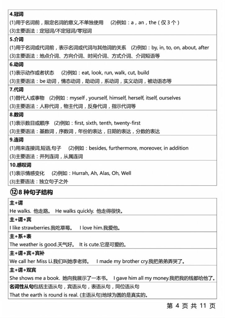 图片[4]-六年级_上_英语1-6年级语法体系-宝库盒教辅资料站
