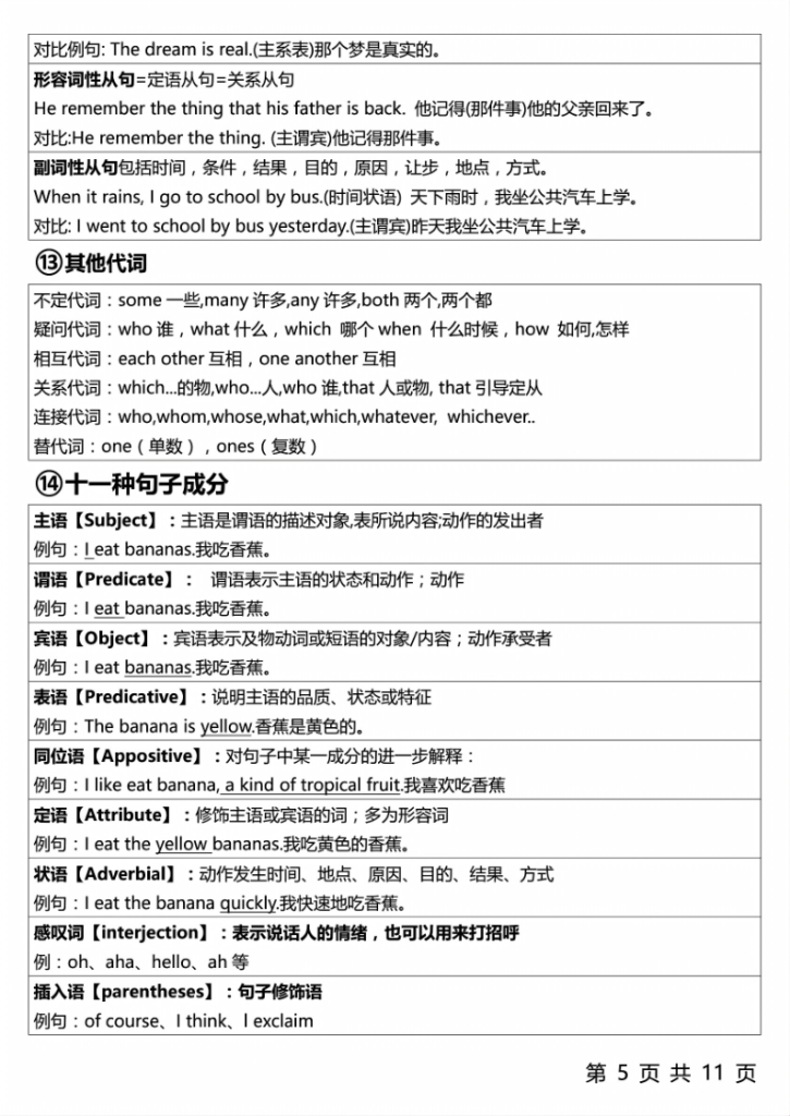 图片[5]-六年级_上_英语1-6年级语法体系-宝库盒教辅资料站